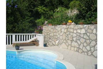 Pension de famille Trsteno 4